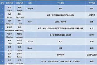 当全场只有一个皇马球迷的时候