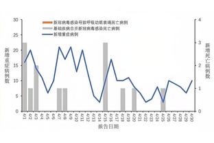 开云真人从哪进截图3