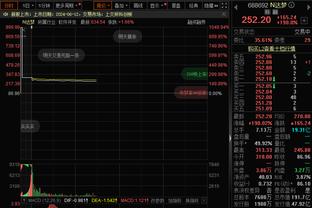 还是很稳定！小波特半场5中3&三分3中2拿到11分2板2断