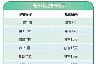 ?布克三节罚球16中15砍37分 季后赛生涯单场罚球纪录是17个